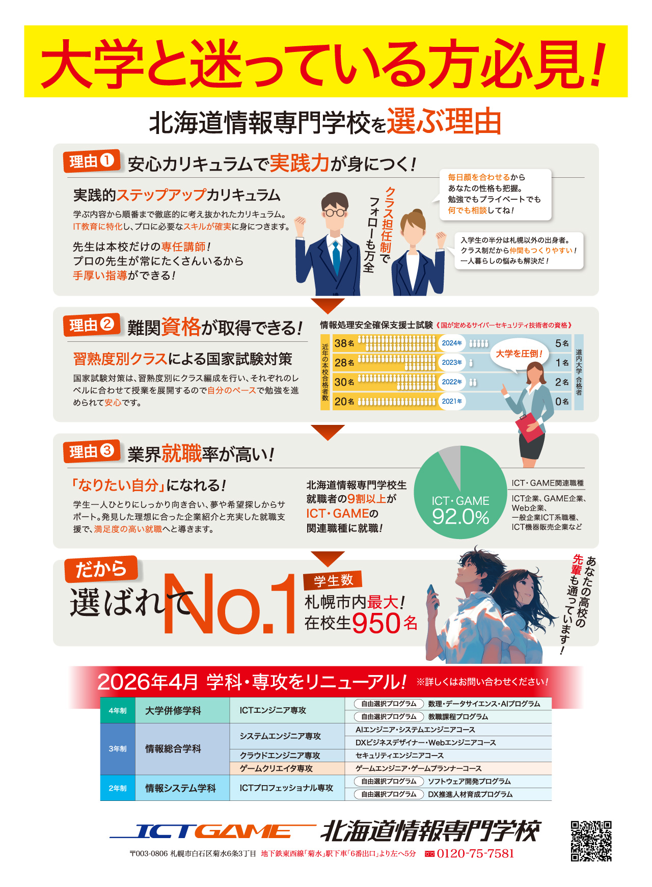 大学と迷ってる方必見！