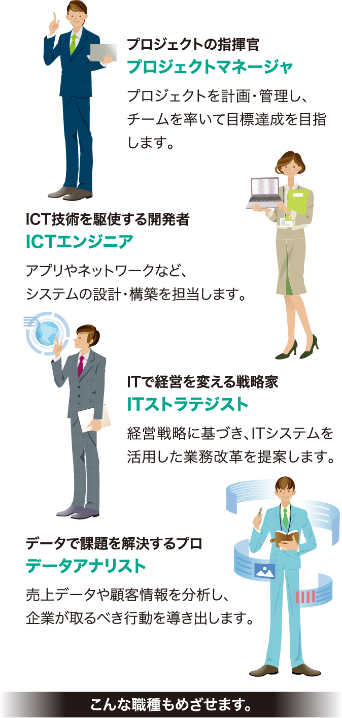 上級エンジニアへ。