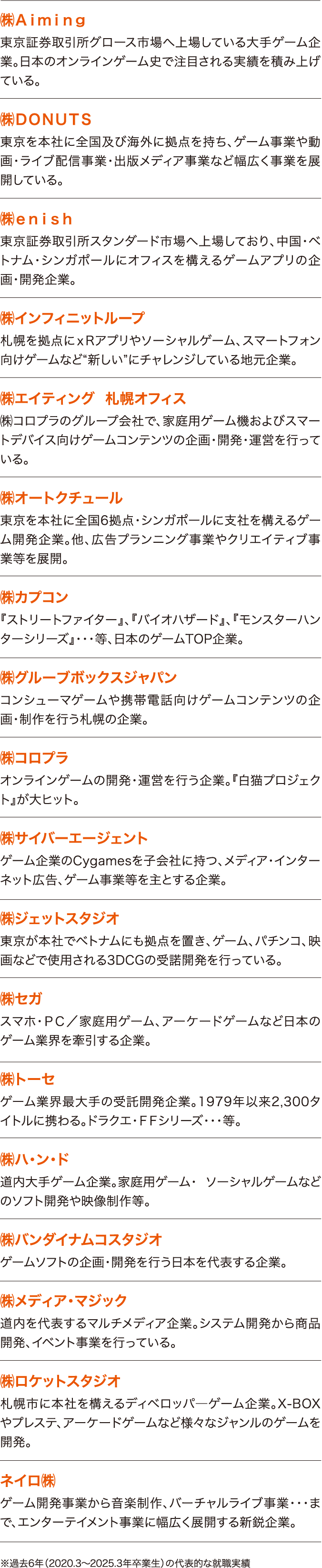 有名ゲーム企業に卒業生多数