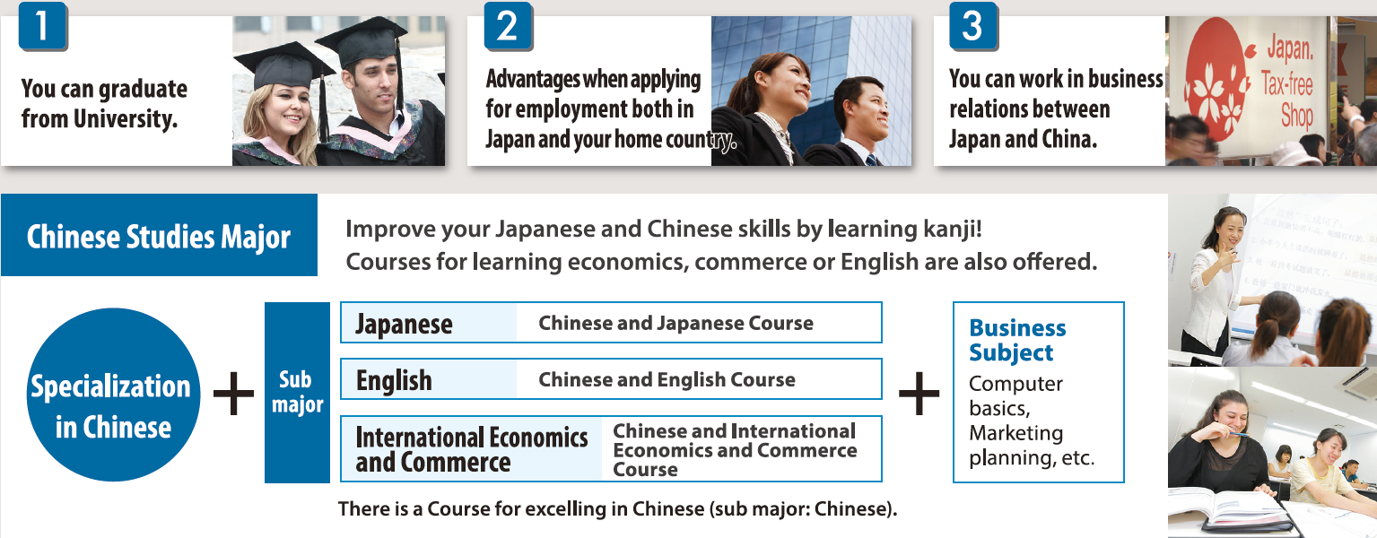 Beijing Language and Culture University Tokyo College Characteristics