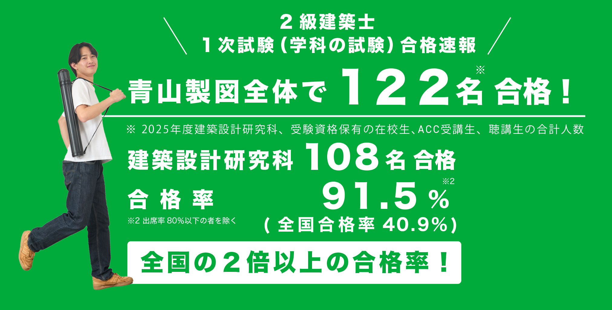 2級建築士1次試験(学科の試験)合格速報　青山製図専門学校
