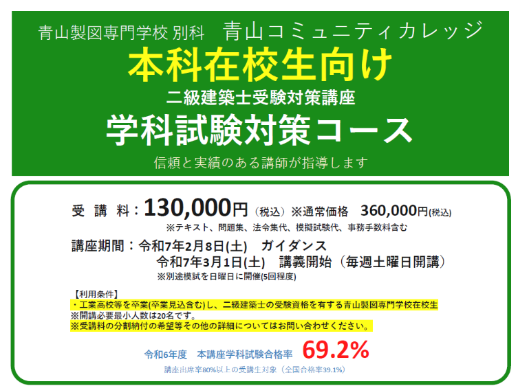 ユーキャン2019年度　二級建築士合格指導講座 2f762e29bf1cf6d642832a6ca25309