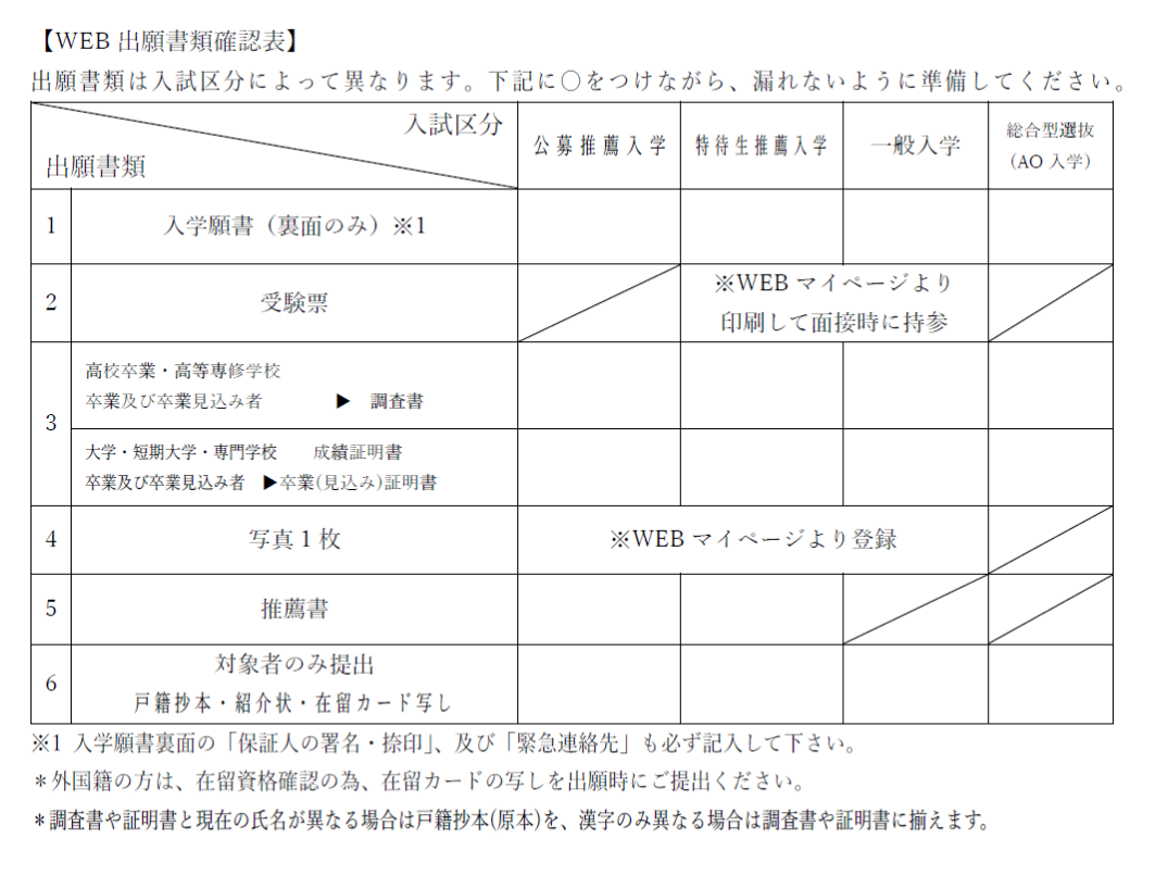 WEB出願・WEB事前登録(ユーザー登録)受付中 青山製図専門学校 - 青山