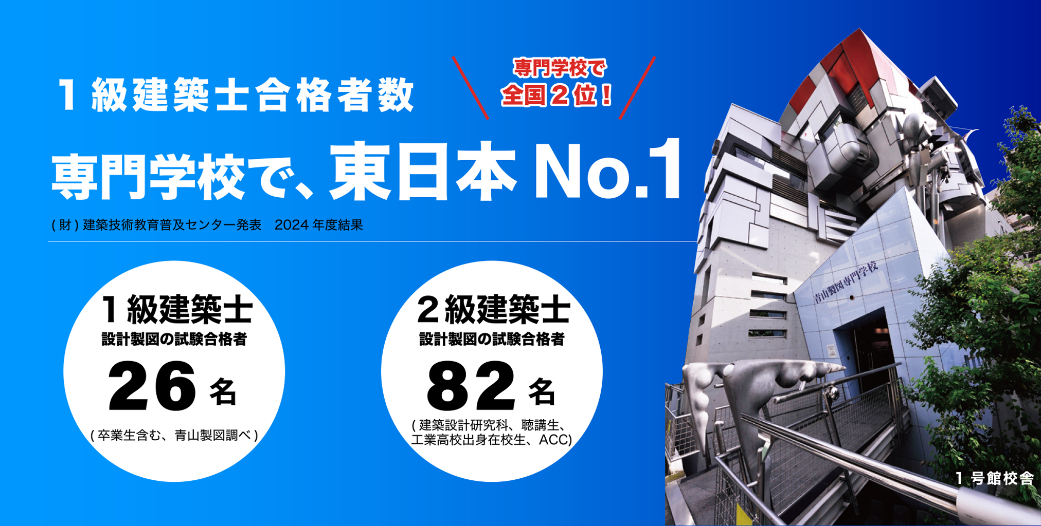 資格に強い　青山製図専門学校