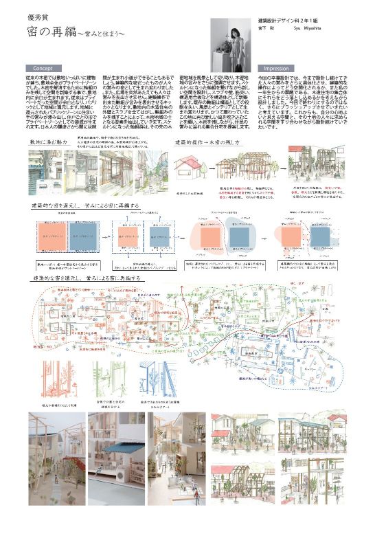 建築設計デザイン科