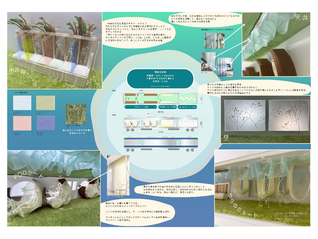 建築・インテリア専門学校