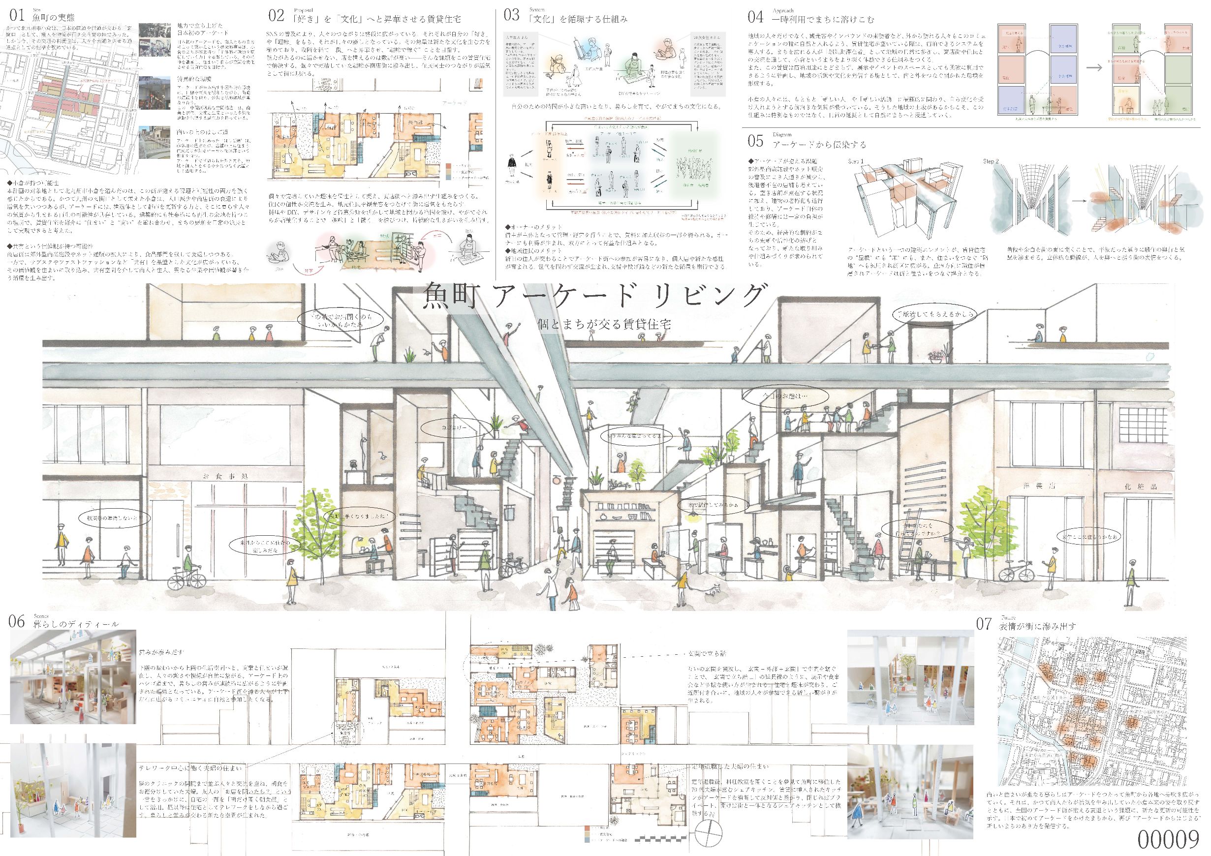 作品展・コンペ・公募入賞作品 - 青山製図専門学校