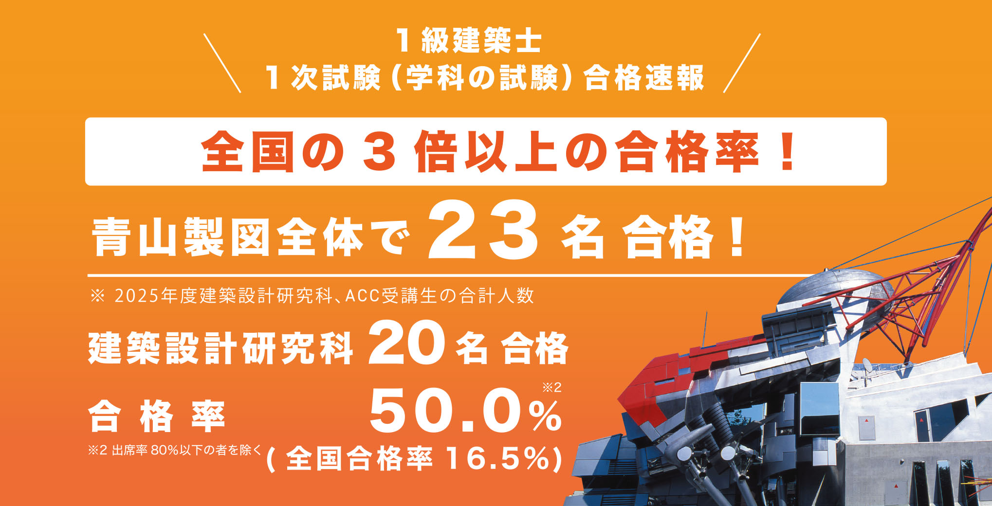 1級建築士1次試験(学科の試験)合格速報　青山製図専門学校