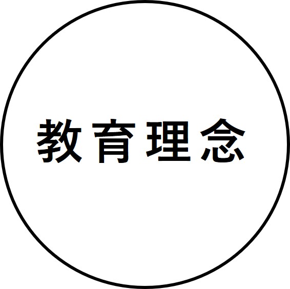 教育理念