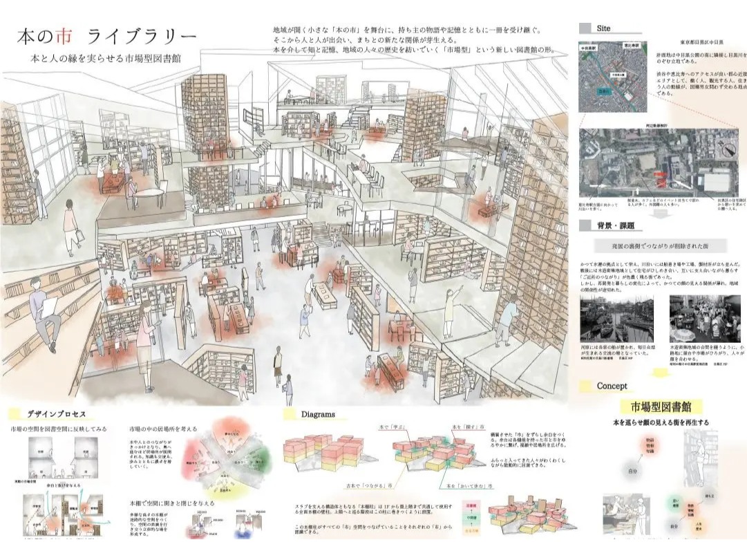 作品展・コンペ・公募入賞作品 - 青山製図専門学校