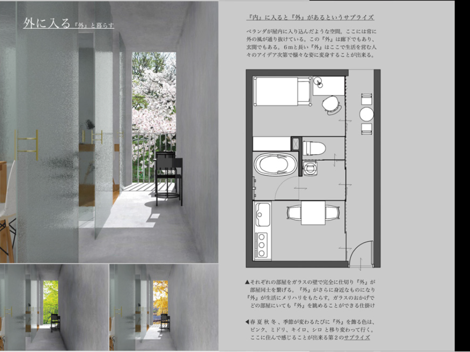 インテリア学部 建築インテリアデザイン科-東京 - 青山製図専門学校