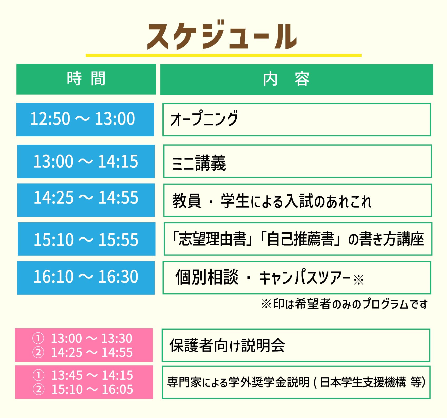 見出し
