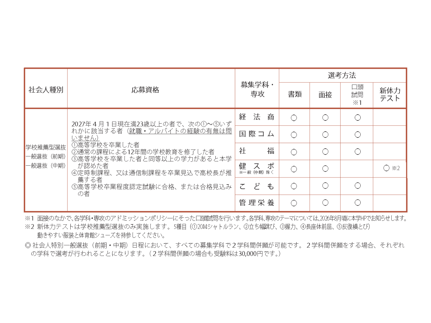 社会人