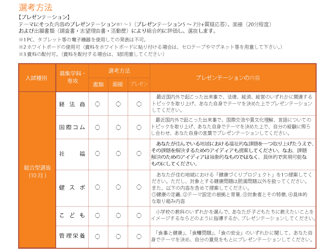 総合型選抜（10月）