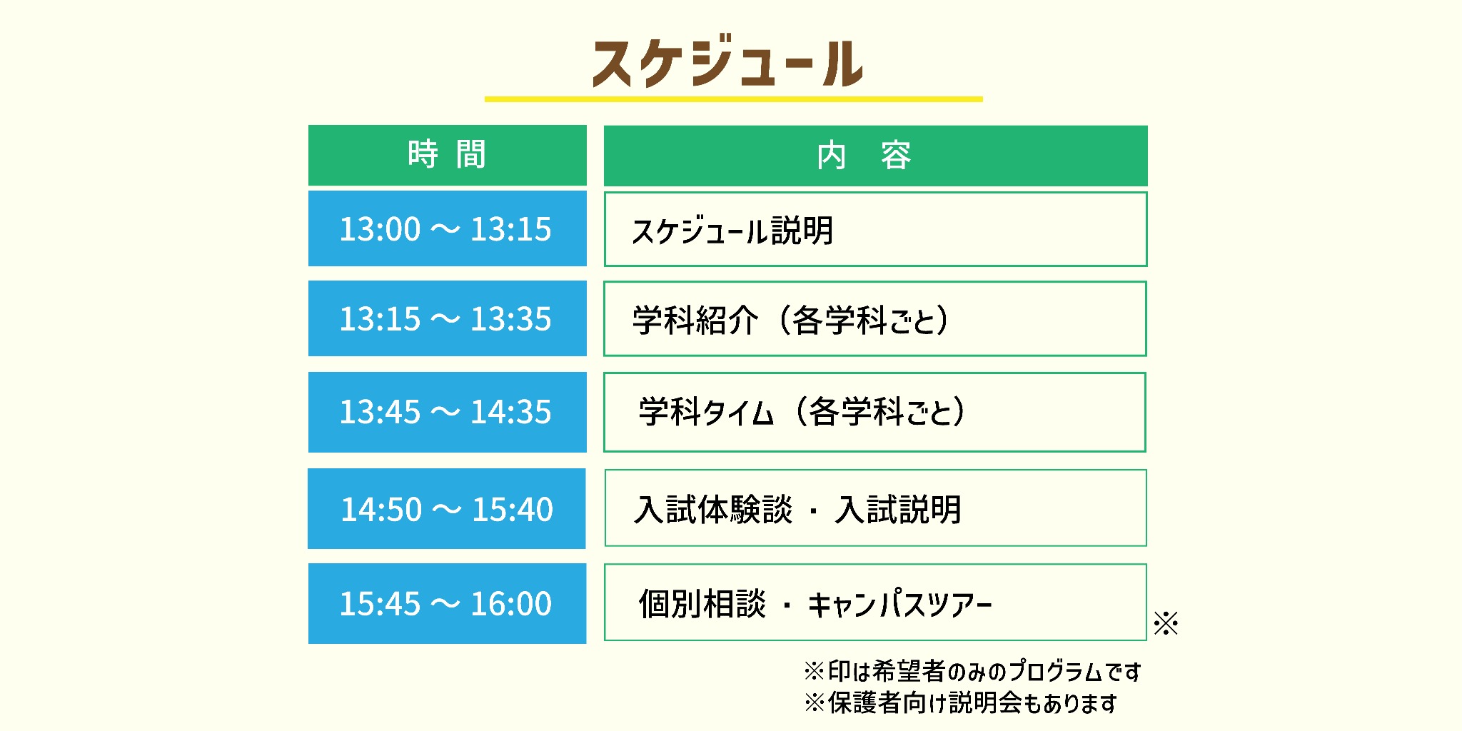 見出し