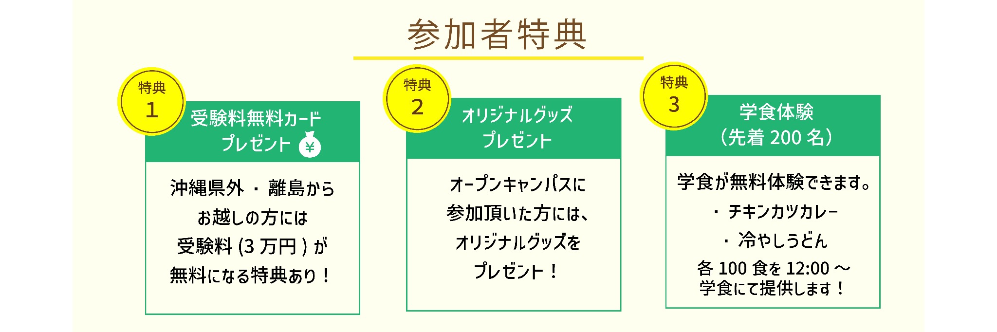 見出し