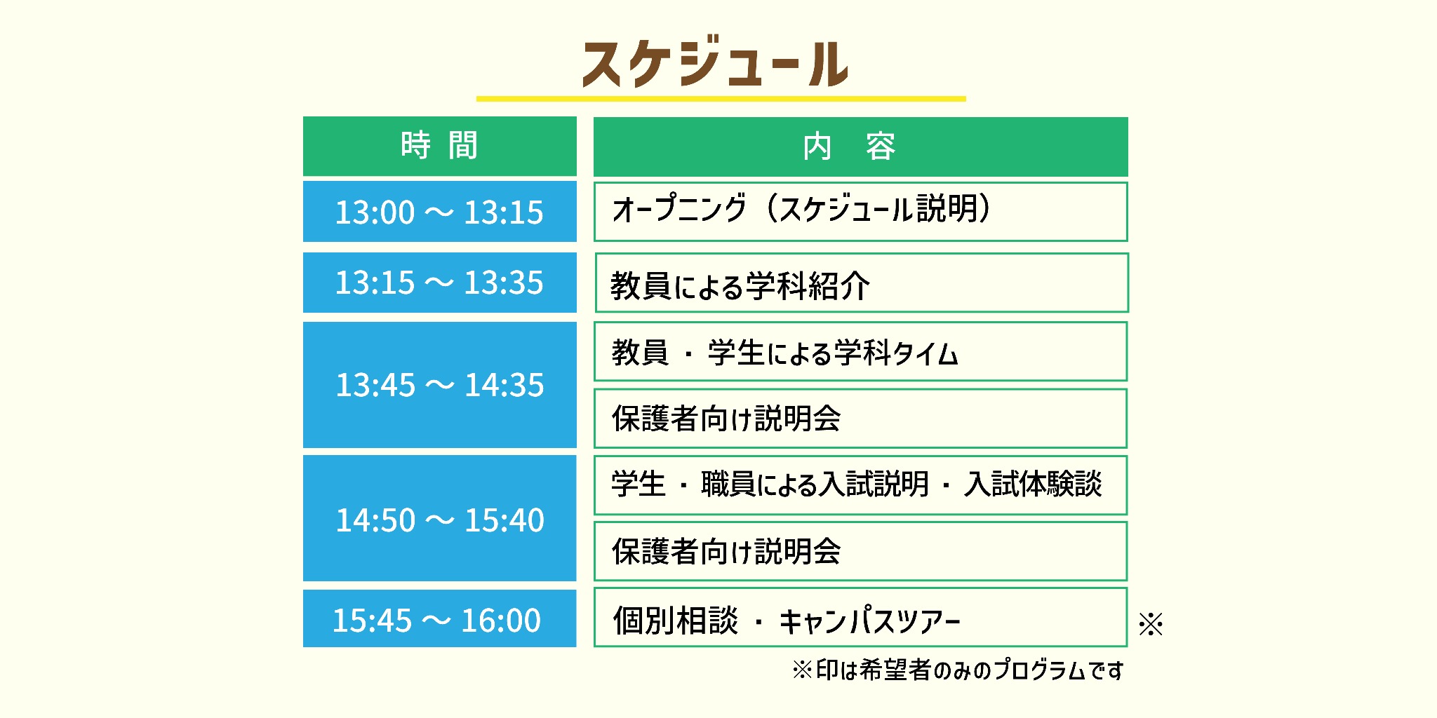 見出し