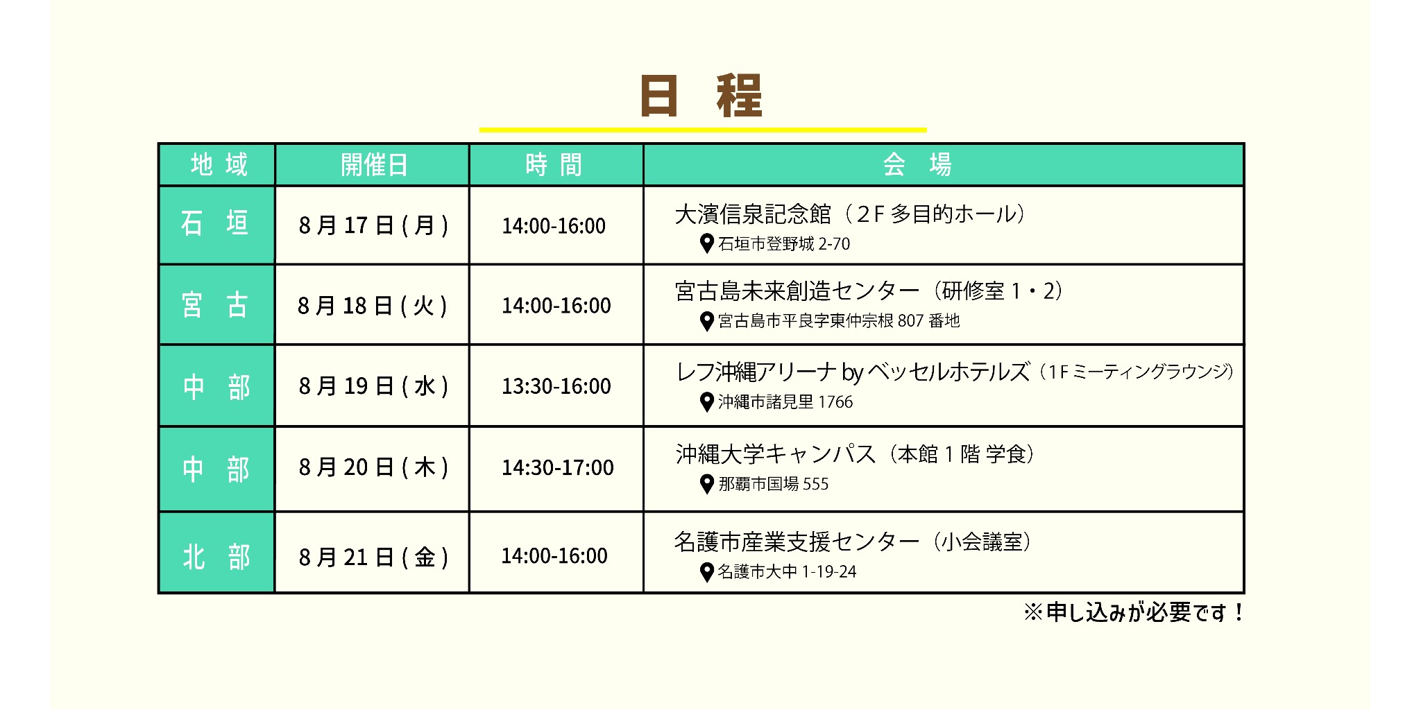 見出し