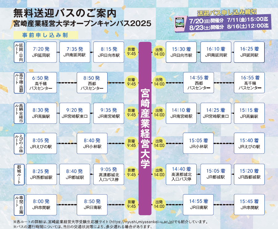 乗降場所は下記より地図にてご確認ください。