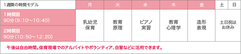 時間割パーツ