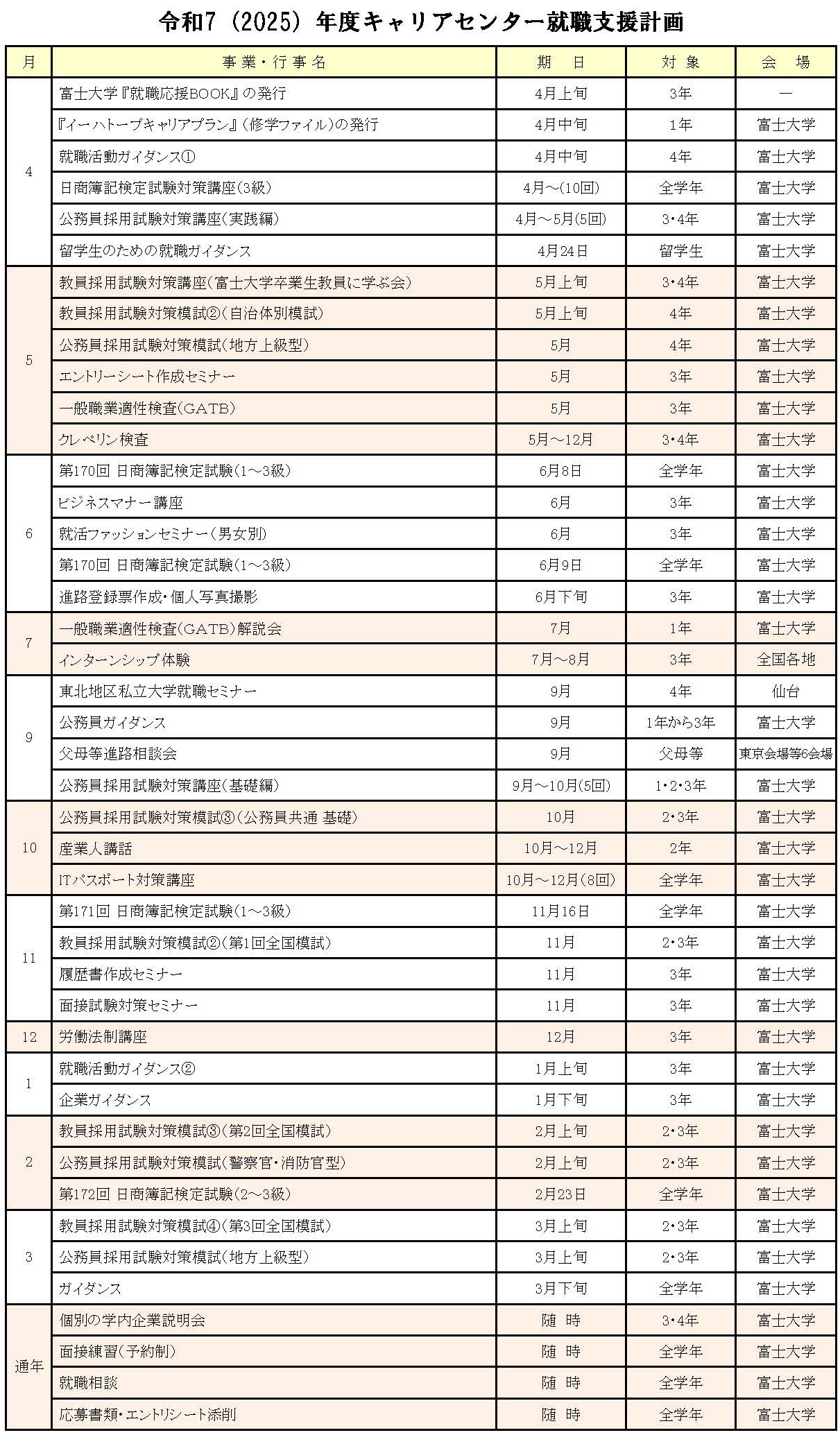 富士大学キャリアセンター事業予定