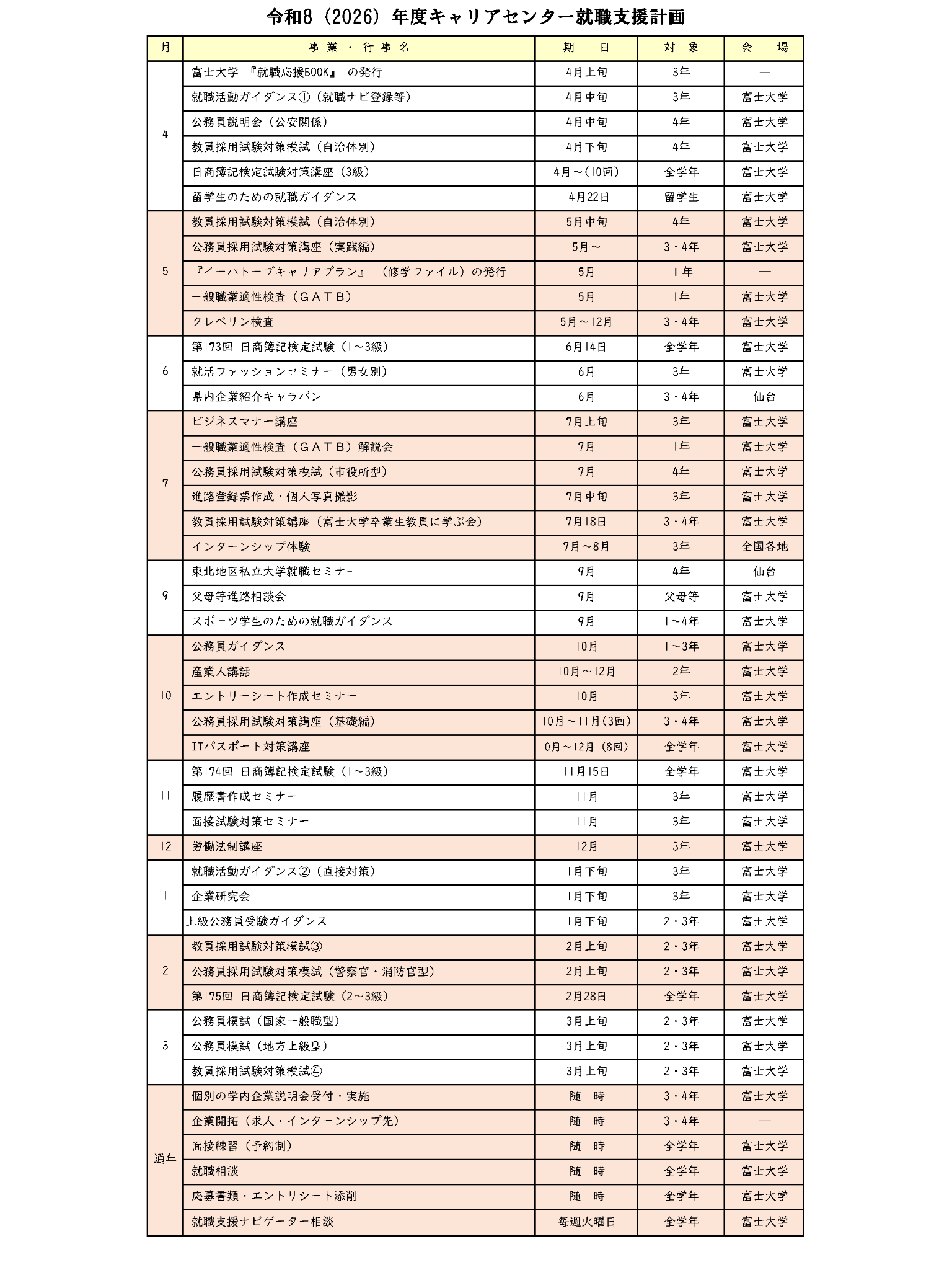 富士大学キャリアセンター事業予定