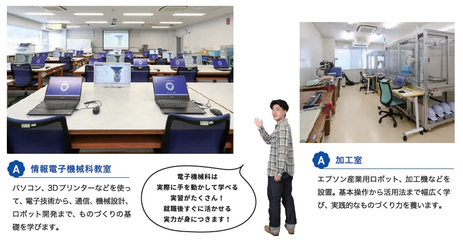 エリアマップ