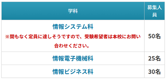 情報システム科の募集について