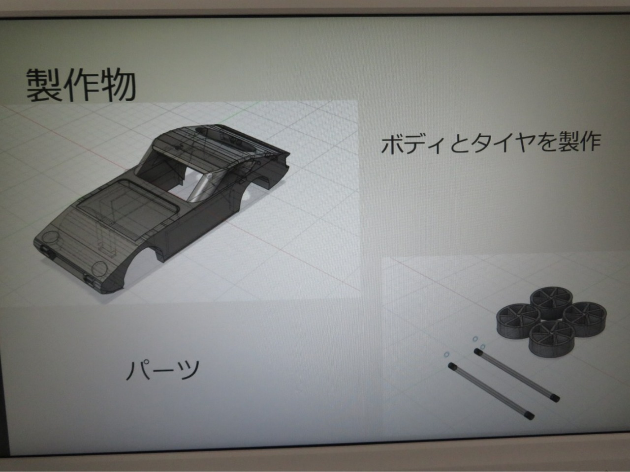 車のモデリング