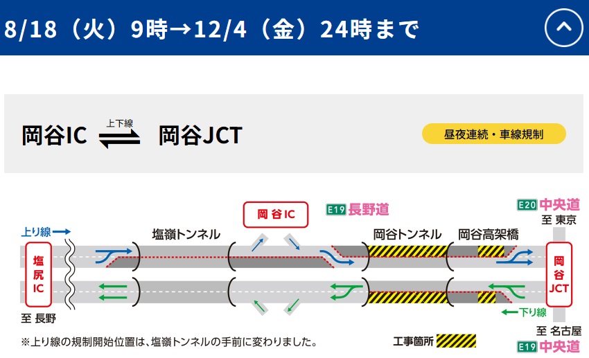 岡谷JCTリニューアル工事