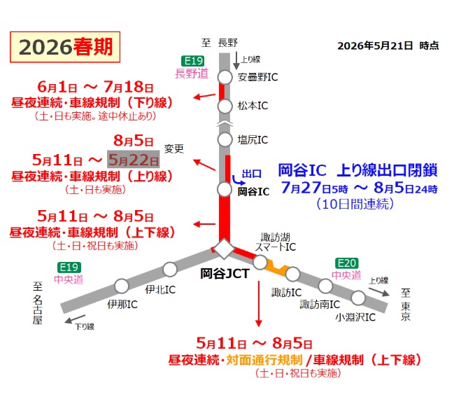岡谷JCT周辺