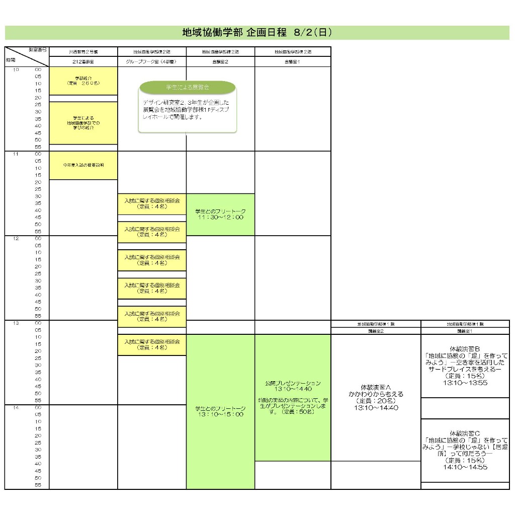 地域協働学部