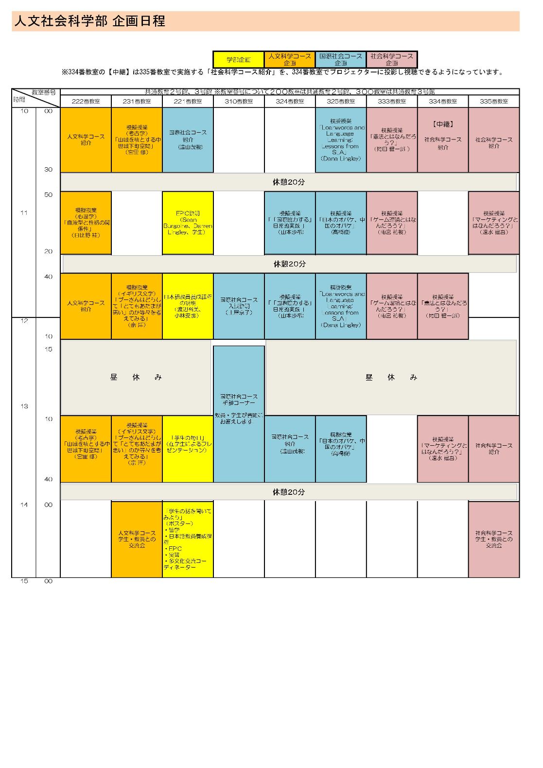 人文社会科学部