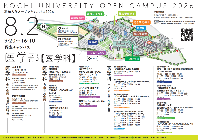 医学部