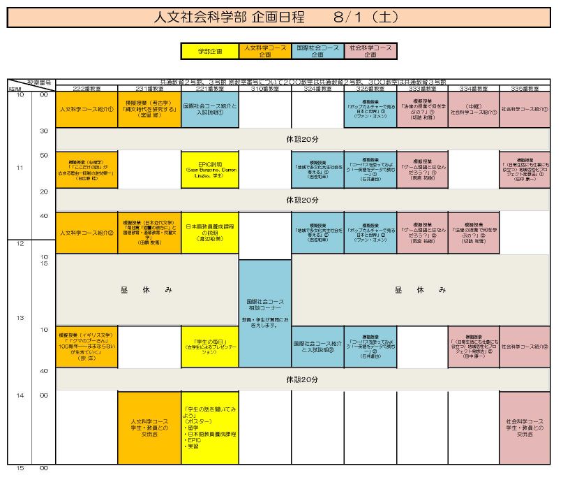人文社会科学部