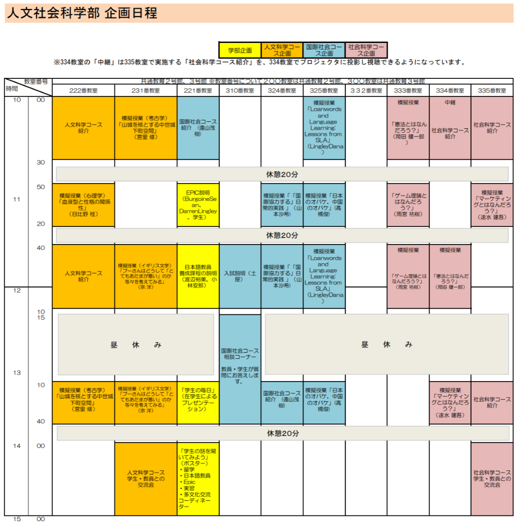 人文社会科学部