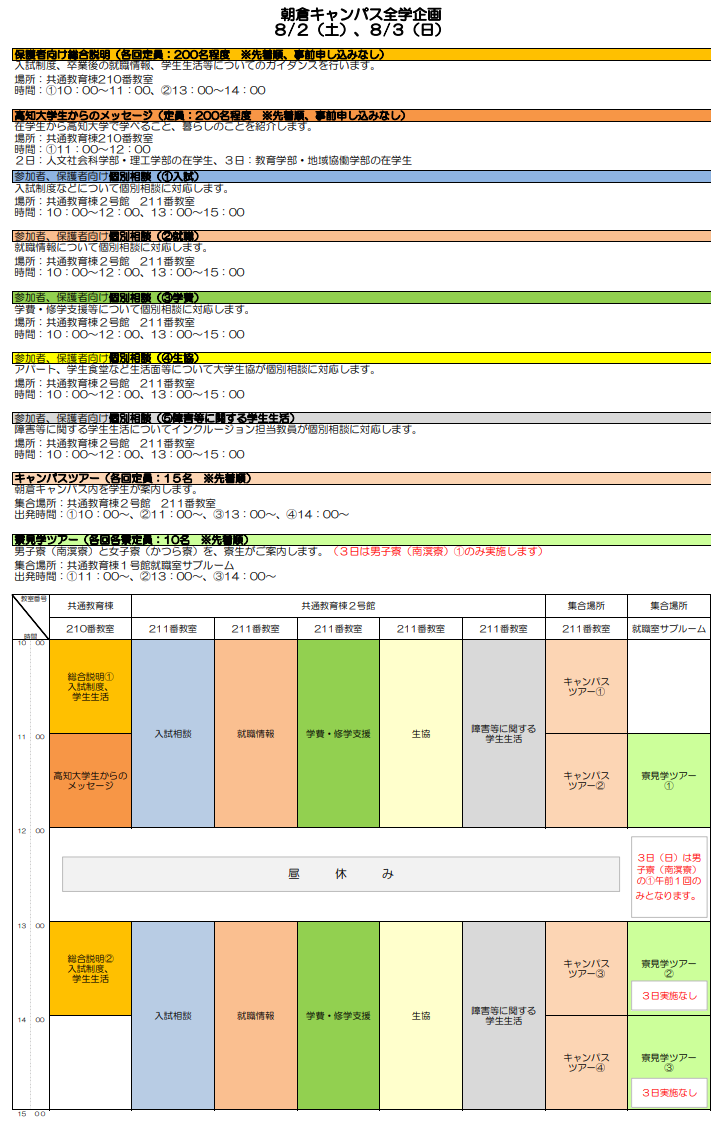 全学企画（朝倉キャンパス）
