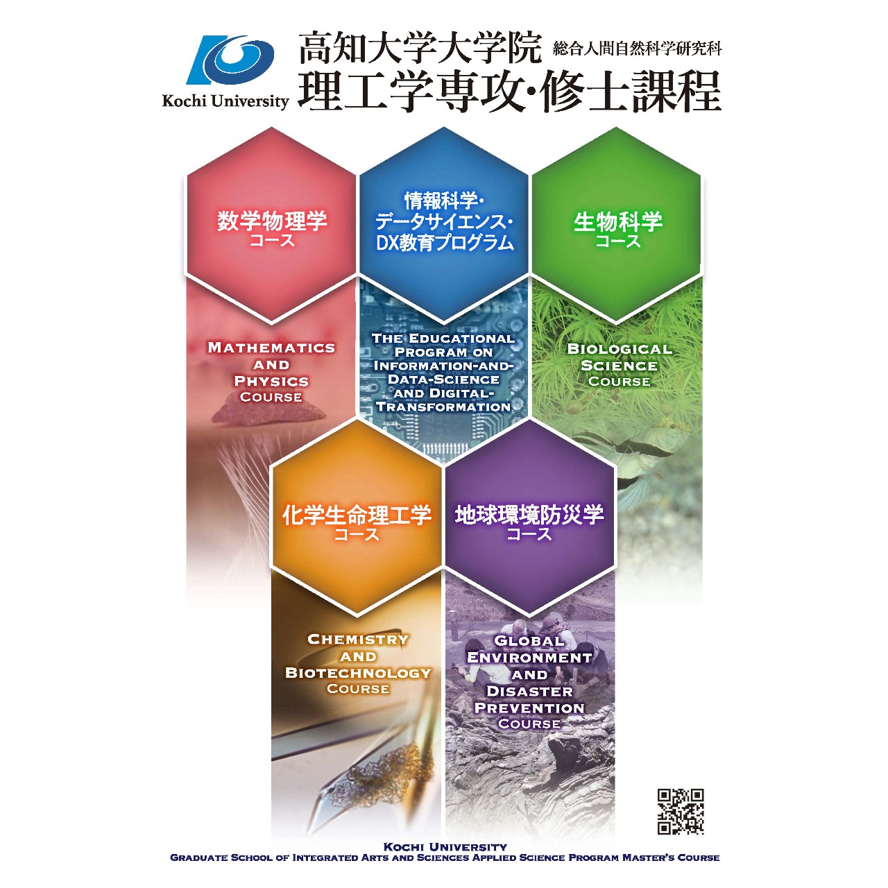 理工学専攻・修士課程