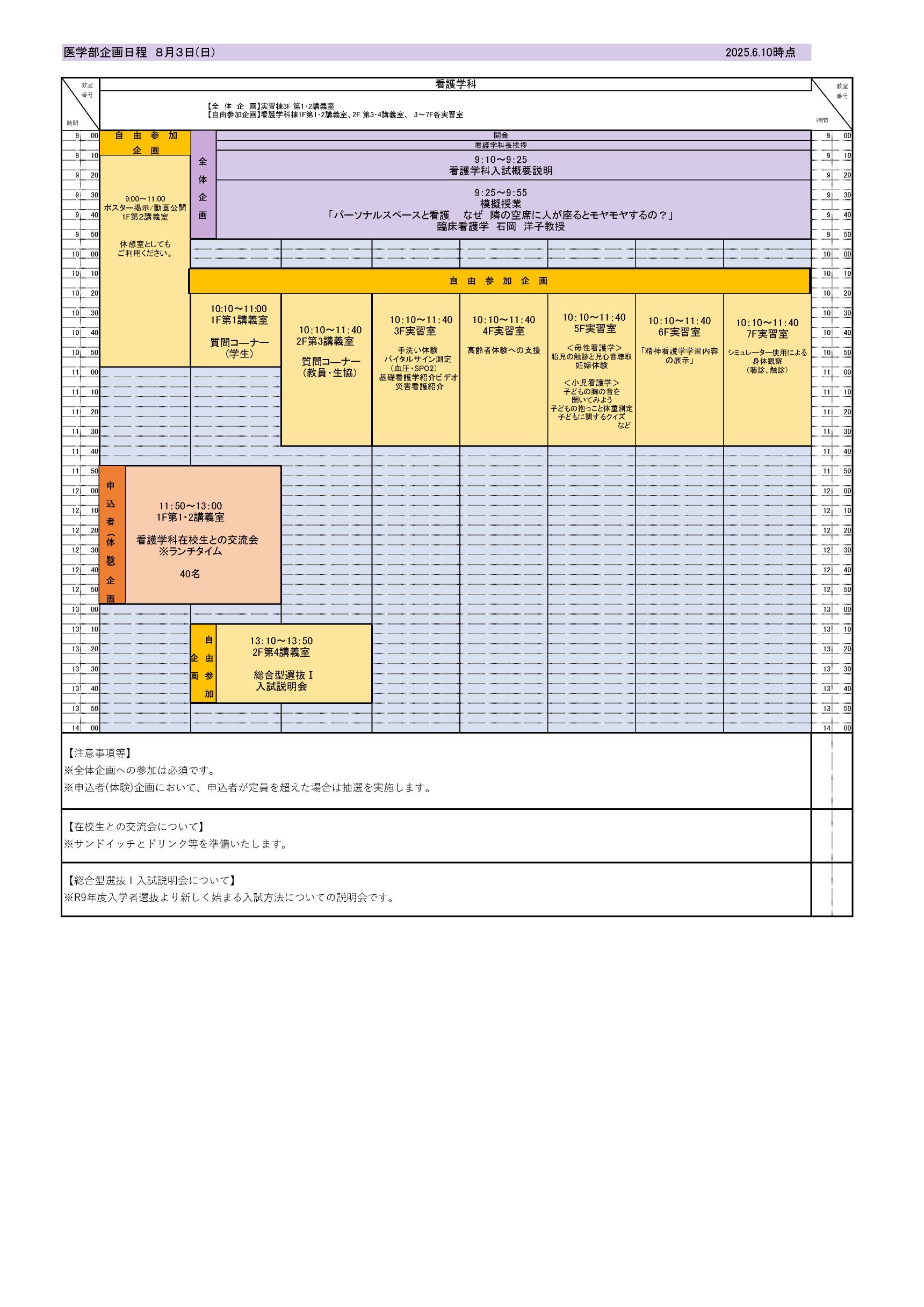 看護学科