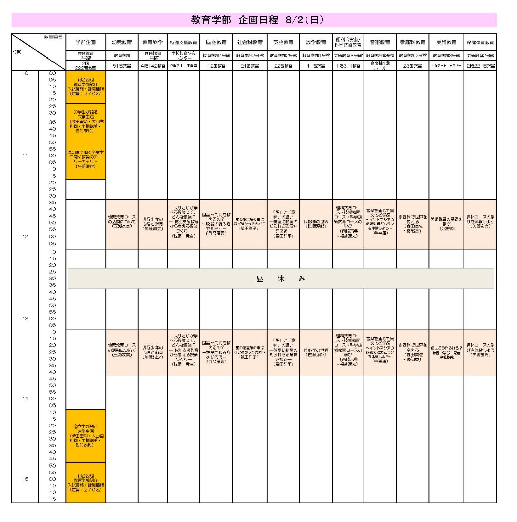教育学部