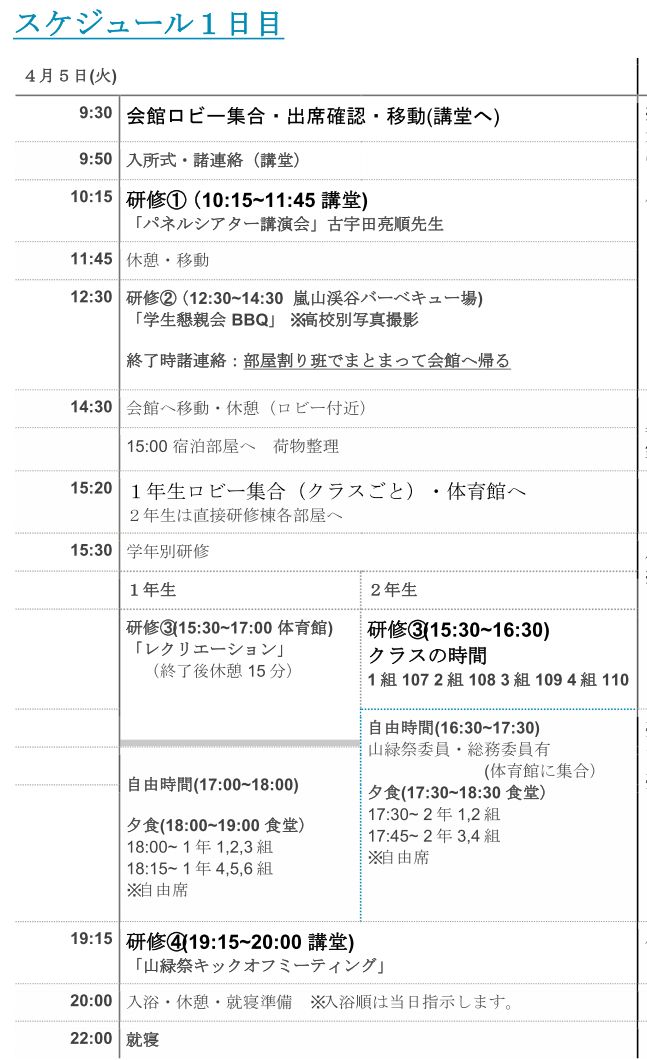 1日目
