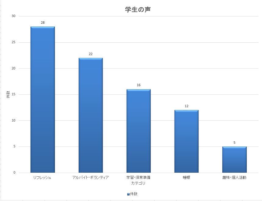 サンプル画像