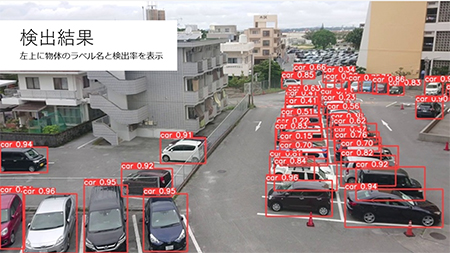 検出結果の画像