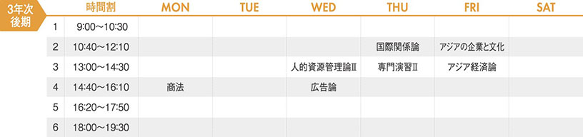 企業システム学科