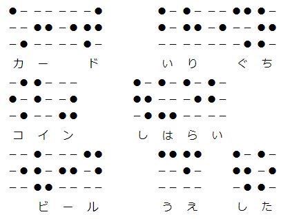 Amazon.co.jp: ここからはじめる点字点訳のきほん : 食品・飲料
