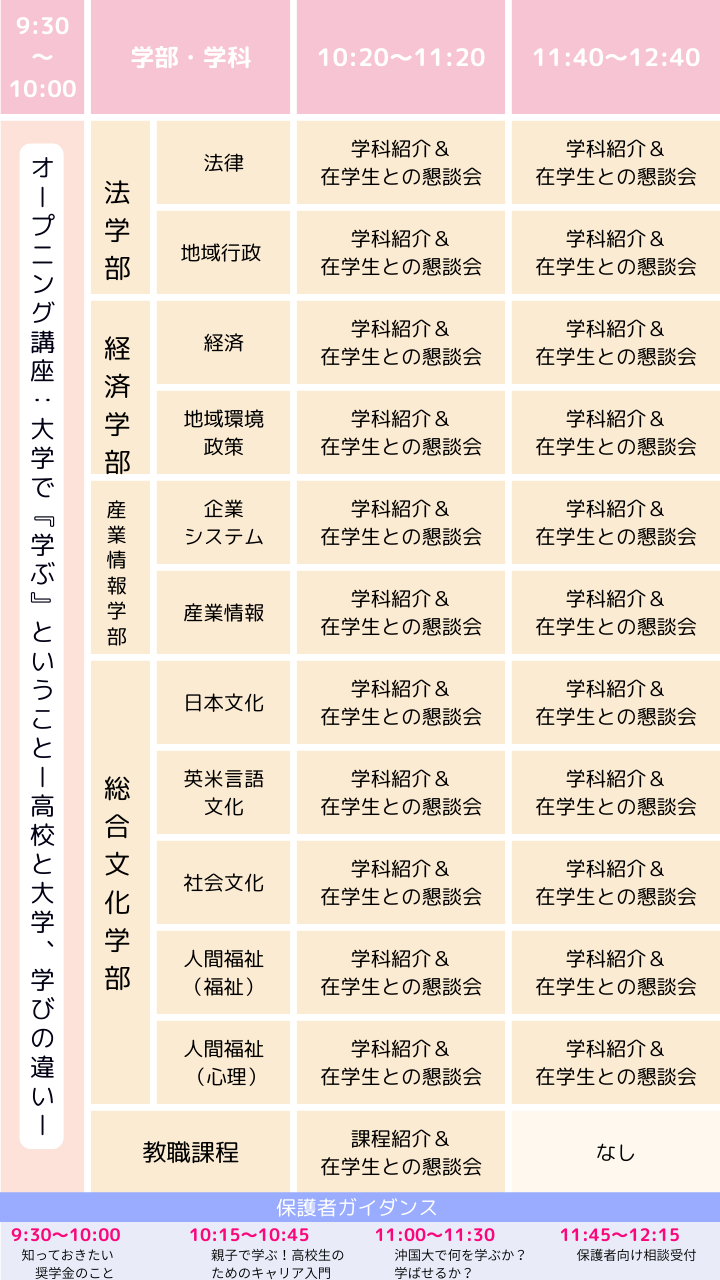 タイムテーブル