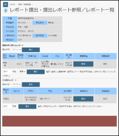 レポート提出／提出レポート参照 - 沖縄国際大学
