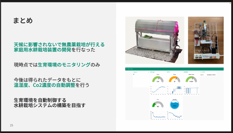 米田君の論文のまとめ資料