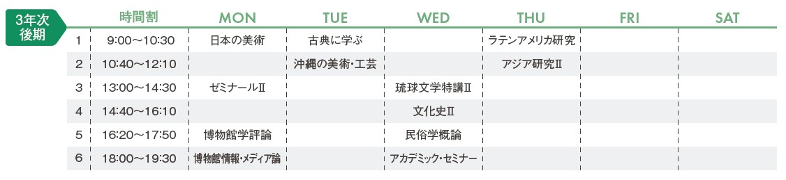 日本文化学科