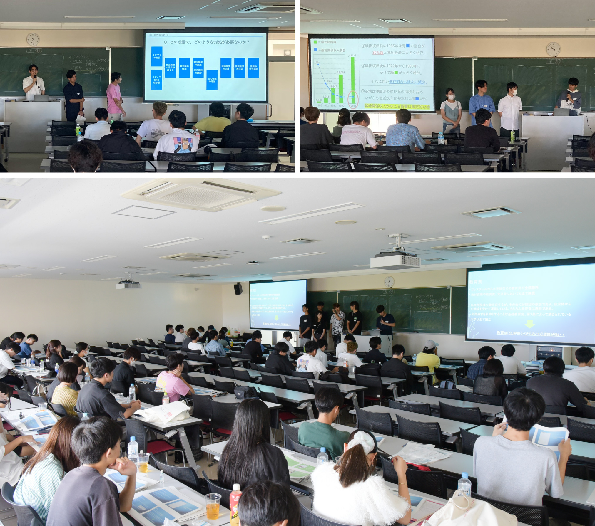 合同ゼミ発表会の様子